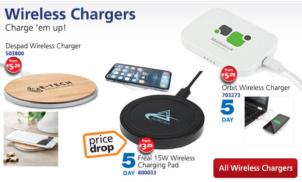Orbit Wireless Charger - Printed
