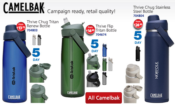 CamelBak Thrive Flip Tritan Bottle